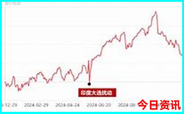 潮州必去的10个景点