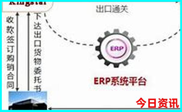 沂州古城游玩攻略