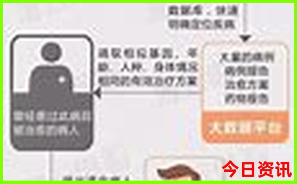 福建旅游团报名三日游